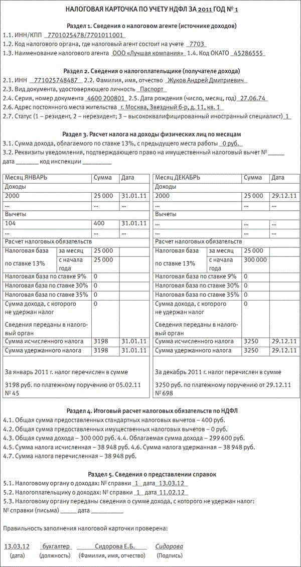 Справка 2-НДФЛ, налоговый регистр и справка о доходах