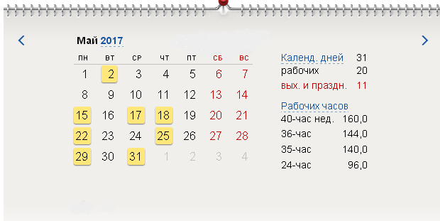 Календарь бухгалтера на май 2017 года сроки сдачи отчетности