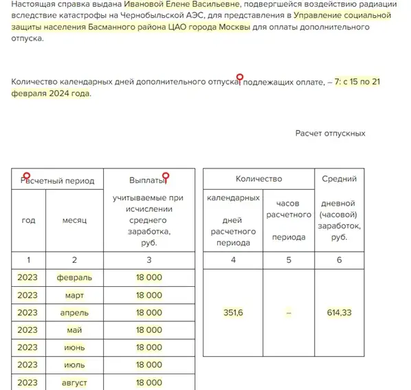 Образец справки о размере среднего заработка для оплаты дополнительного отпуска сотрудникам-чернобыльцам