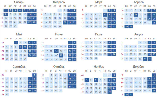 Производственный календарь Татарстана на 2024 год с праздниками и выходными