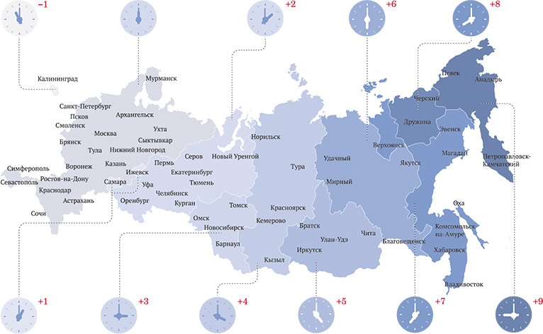 В каких странах перевели время. Карта часовых зон России 2022. Карта часовых зон России 2023. Карта часовых зон России 2020. Часовые пояса России на карте с городами 2022.