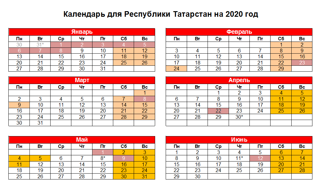 Сколько дней назад было 30 января 2020. Производственный календарь Татарстан. Производственный календарь 2020 Татарстан. Производственный календарь на 2020 год Татарстан. Выходные дни в 2021 году в Татарстане.