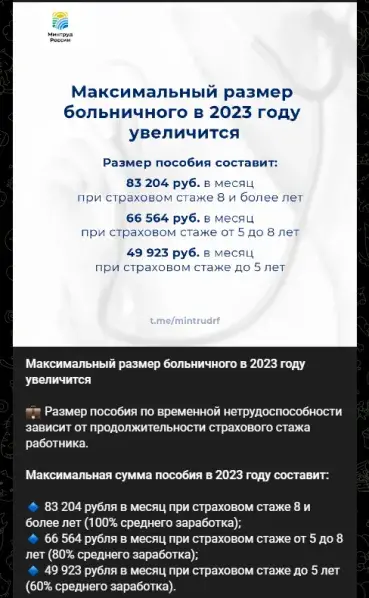 Больничные пособия вырастут до 83,2 тысяч рублей