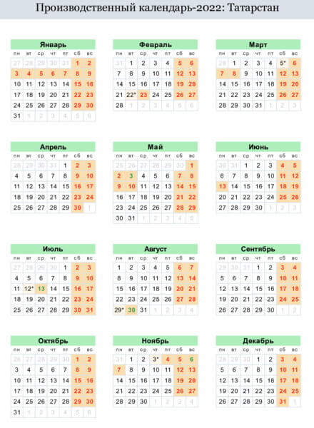 Производственный календарь Татарстана на 2022 год с праздниками и выходными