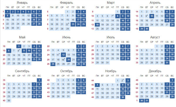Производственный календарь-2024 Крыма с праздниками и выходными