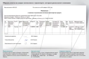 Штраф 400 000 рублей, если проигнорировать запрос военкомата