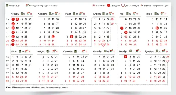Утвержден производственный календарь на 2024 год: рабочие, праздничные  выходные дни