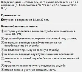 С октября новый штраф 500 000 рублей