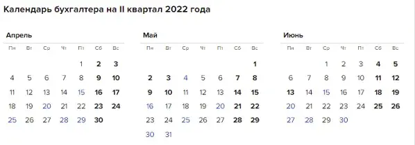 Главная отчетность ООО на УСН в 2022 году: таблица и сроки сдачи