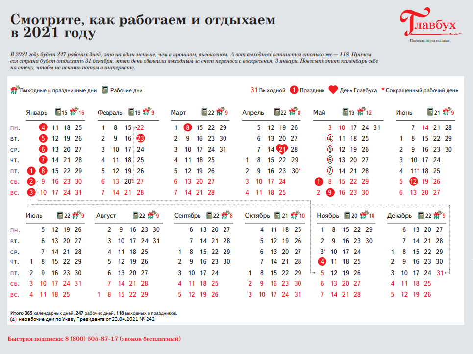 Официальные праздники в башкирии. Календарь на 2022 год с праздниками и выходными выходные снизу. Производственный календарь на 2021-2022 год с праздниками и выходными. Праздничные дни в 2022 праздничные дни в 2022. Производственный календарь на 2022 год с праздниками и выходными часы.