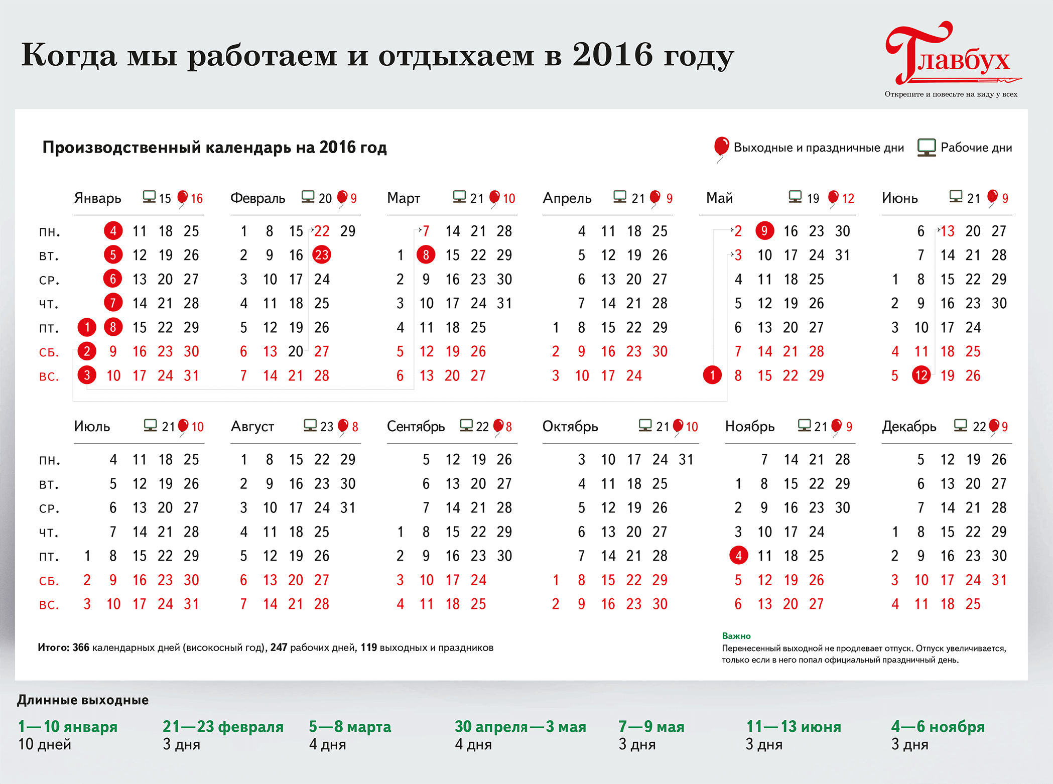 Праздничные рабочие дни. Календарь праздников. Календарь праздников 2016. Выходные и праздничные дни в 2016 году. 15 рабочих дней в календарные