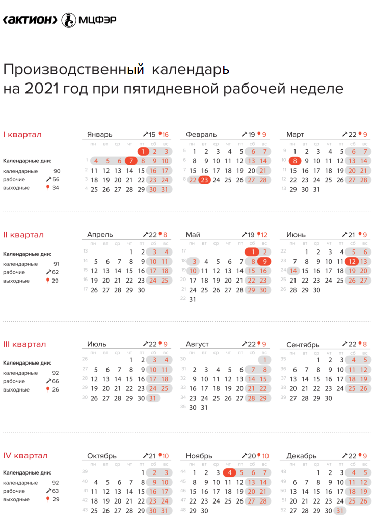 Правительство утвердило производственный календарь на 2021 год