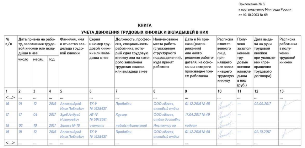 Инструкцию по заполнению трудовых книжек утвержденную постановлением минтруда рф от 10 октября 2003 г n 69