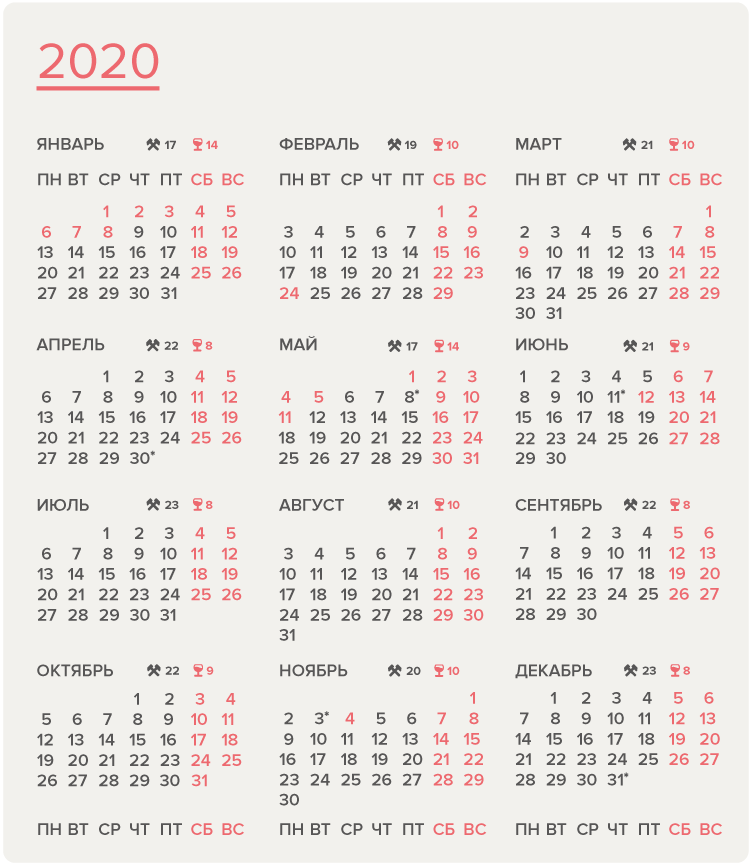 Рабочие и праздничные дни в 2020 году